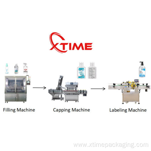 5L liquid filling capping and labeling machines